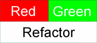 Red. Green. Refactor.