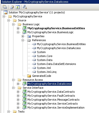 Solution Explorer Populated with Projects