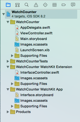 Our new project structure with the WatchKit pieces added