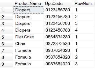 Row Number with Partition