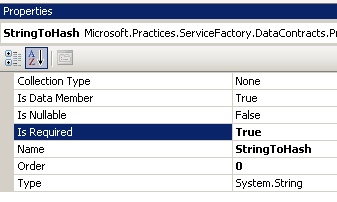 Primitive Data Type Properties