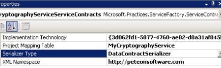 Service Contract Model Properties